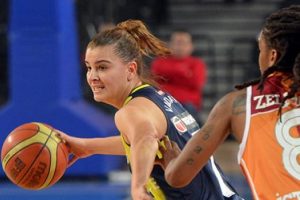 Euroleague'de rakipler belli oldu