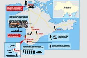 Rusya Kırım'ın kontrol&uuml;n&uuml; ele ge&ccedil;irdi