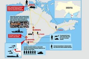 Rusya Kırım'ın kontrol&uuml;n&uuml; ele ge&ccedil;irdi
