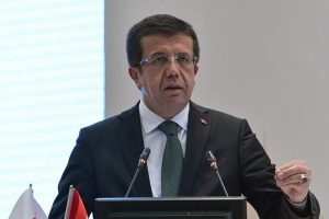 G&uuml;mr&uuml;k Birliği uzun vadeli s&uuml;rd&uuml;r&uuml;lebilir değil