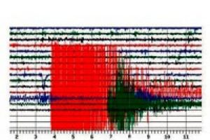 Kaliforniya, 6.9'luk depremle sallandı