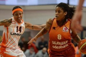 Galatasaray Odeabank Euroleague'de finalde!