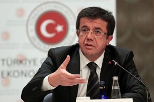 Moody's değerlendirmesi sorunlar i&ccedil;eriyor