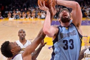 Grizzlies'in play-off y&uuml;r&uuml;y&uuml;ş&uuml;!
