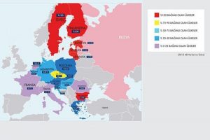 AB'nin enerji denkleminde ibre Rusya'yı g&ouml;steriyor