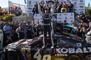 Nascar'da zafer Jimmie Johnson'ın!