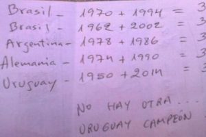 'D&uuml;nya Kupası şampiyonu Uruguay olacak'