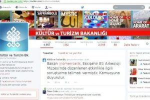 Arkeoloji m&uuml;zesindeki s&uuml;nnet d&uuml;ğ&uuml;n&uuml;ne soruşturma