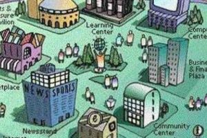 Apple'ın "eWorld" h&uuml;sranı!