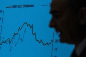 FT: "Merkez Bankası yatırımcıların kafasını karıştırdı"
