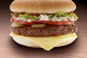 Zam oranı kebabı katladı