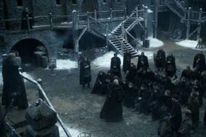 Game of Thrones ekibini sarsan &ouml;l&uuml;m