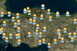Yurtta hava durumu