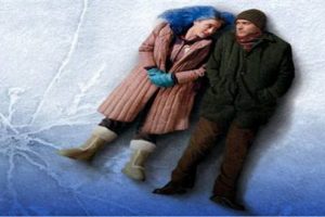 Film ger&ccedil;ek mi oluyor?