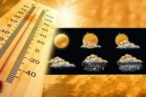 Meteoroloji a&ccedil;ıkladı! Havalar ısınacak...