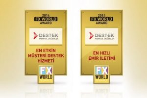 T&uuml;rkiye'nin en iyi aracı kurumu