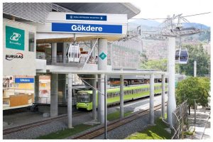 Bursa'da teleferik şehir i&ccedil;i ulaşımda da kullanılacak