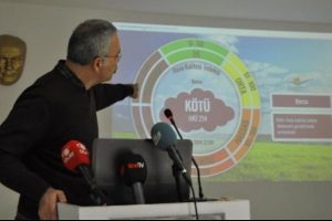 Bursa'da hava kirliliği tehlikeli boyutlara ulaştı