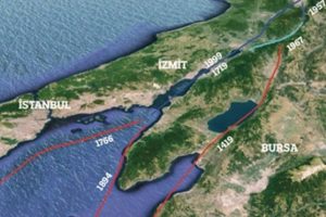 Korkutan deprem a&ccedil;ıklaması!