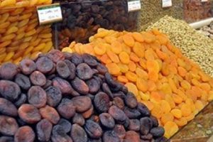 Hangi &uuml;r&uuml;n ne kadar zamlandı?