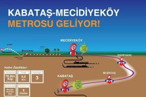 Mecidiyek&ouml;y Kabataş'a bağlanıyor