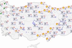 Hava nasıl olacak?