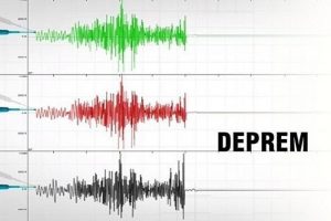 İran 5 b&uuml;y&uuml;kl&uuml;ğ&uuml;ndeki depremle sarsıldı