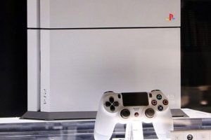Retro serisi PS4 129 bin dolara satıldı