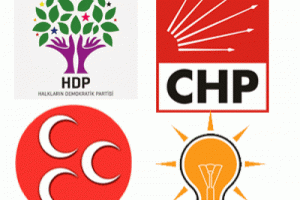 HDP barajı ge&ccedil;emezse kazanan AK Parti olacak