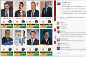 İbrahim Tatlıses siyasete ısındı