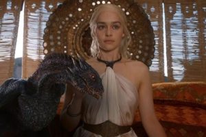 Game of Thrones'un yazarı 6.sezonu yazmayacak!