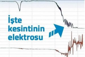 Elektrik kesintisinde sistem 15 saniyede &ccedil;&ouml;kt&uuml;
