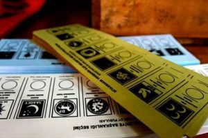 AK Parti ile CHP HDP ile MHP komşu