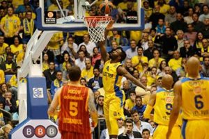 Maccabi'nin Euroleague ser&uuml;veni!