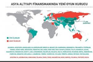 Asya Altyapı Yatırım Bankası'nın &uuml;ye sayısı 46'ya y&uuml;kseldi