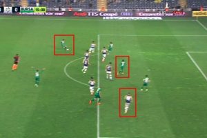 İşte Bursaspor'un sayılmayan gol&uuml;!