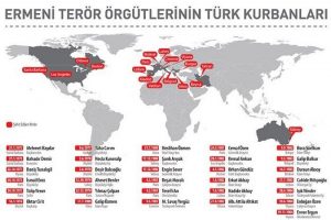 Ermeni ter&ouml;r &ouml;rg&uuml;tlerinin şehit ettiği diplomatlar