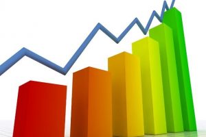 Ekonomik g&uuml;ven endeksi Nisan ayında y&uuml;zde 3.6 y&uuml;kseldi