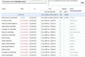 T&uuml;rk hackerlar o &uuml;lkenin Merkez Bankası'nı hackledi