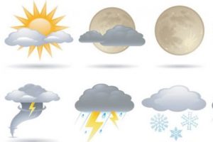 Meteoroloji'den şiddetli yağış uyarısı