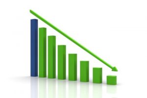 Dış ticaret a&ccedil;ığı Mayıs'ta 6.8 milyar dolar oldu