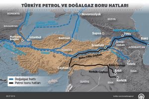Rusya doğalgaz boru hattı i&ccedil;in teklifini sundu