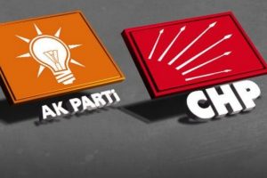 AK Parti-CHP 35 saat istikşafi g&ouml;r&uuml;şme yaptı