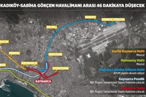 Kadık&ouml;y-Sabiha G&ouml;k&ccedil;en Havalimanı arası 46 dakikaya d&uuml;şecek