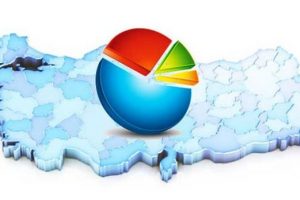 A&G'den &ccedil;arpıcı anket sonu&ccedil;ları