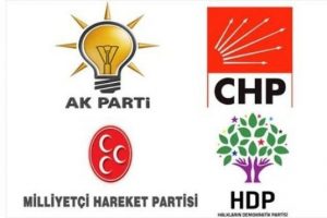 Partilerin pusuladaki yeri belli oluyor