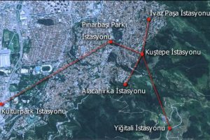Bursa'da şehir i&ccedil;i ulaşıma bir alternatif daha!