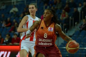 Galatasaray, FIBA Kadınlar Avrupa Ligi'nde parkeye &ccedil;ıkıyor