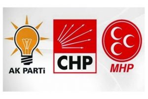 AK Parti, CHP ve MHP'den ortak tepki