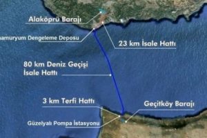 KKTC'ye su temin projesi a&ccedil;ıldı
